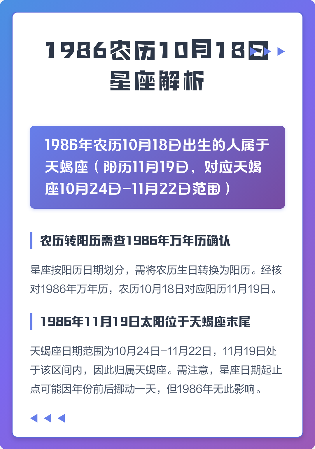 1986年农历十月二十是什么星座的简单介绍 1986年农历十月二十是什么星座的简单介绍