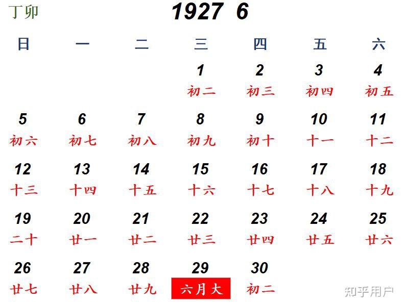 关于1990年农历6月6日是什么星座的信息