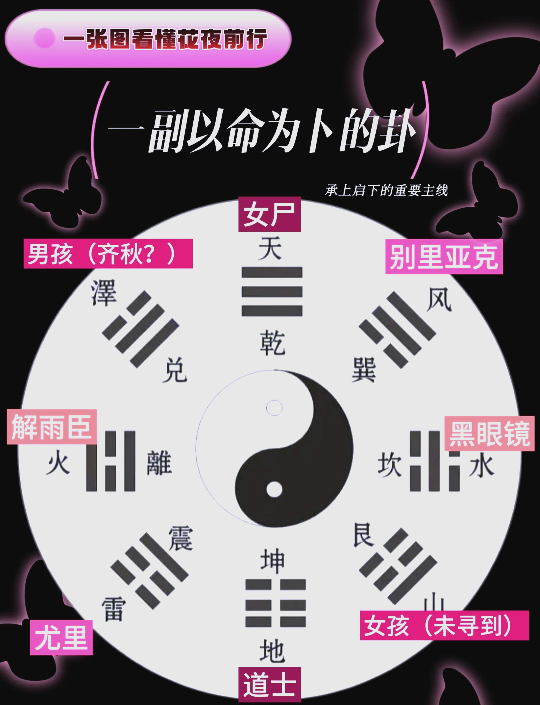 周公解梦迷路 周公解梦迷路找人问路