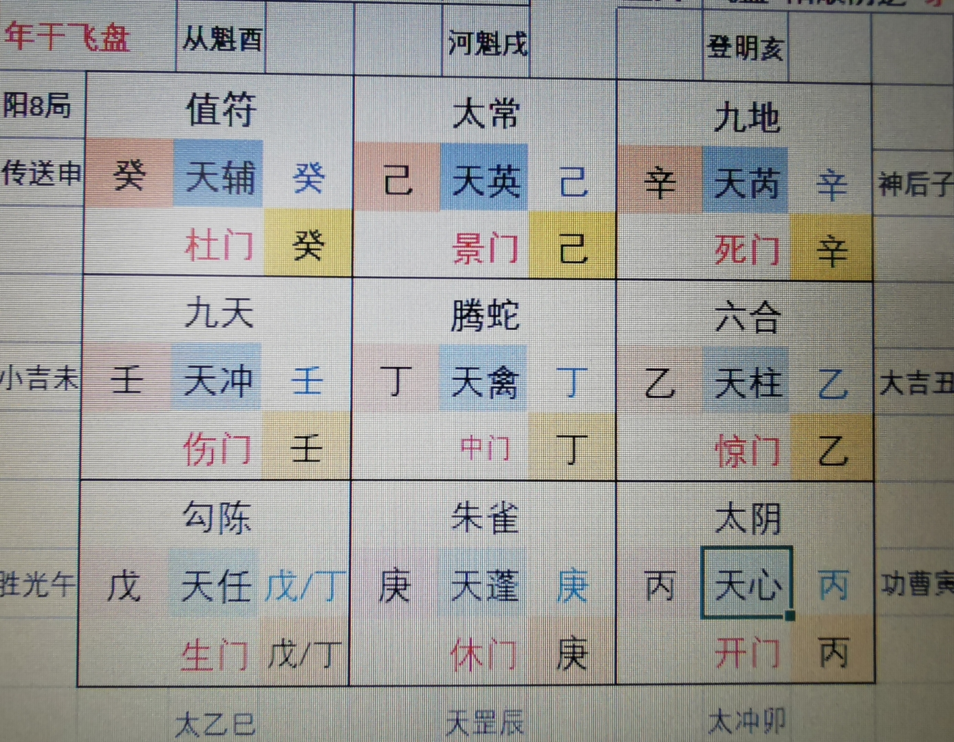 二空在算命中的含义 算命说二空是什么意思