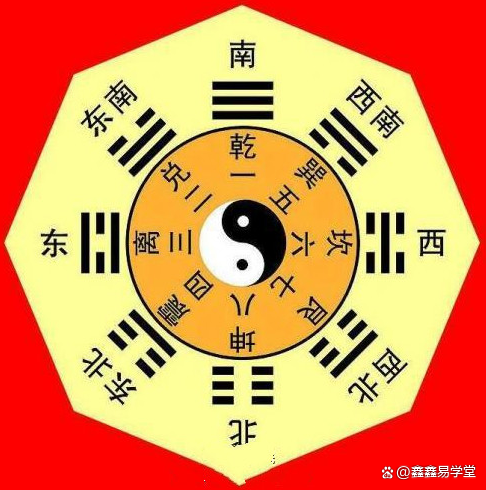 2020周易免费算命 周易免费查五行缺什么取名