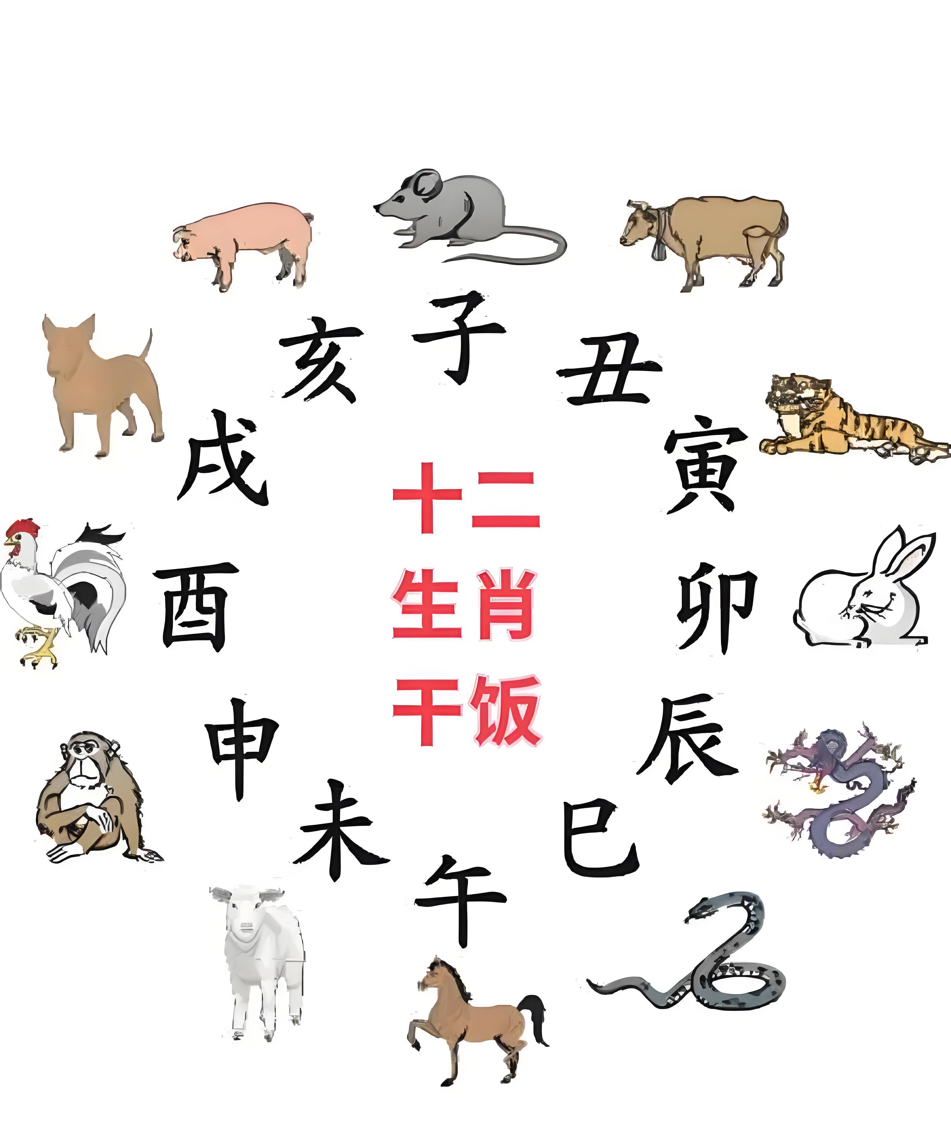 1977属蛇的是什么星座 1977年出生的人都是什么星座 1977属蛇的是什么星座 1977年出生的人都是什么星座