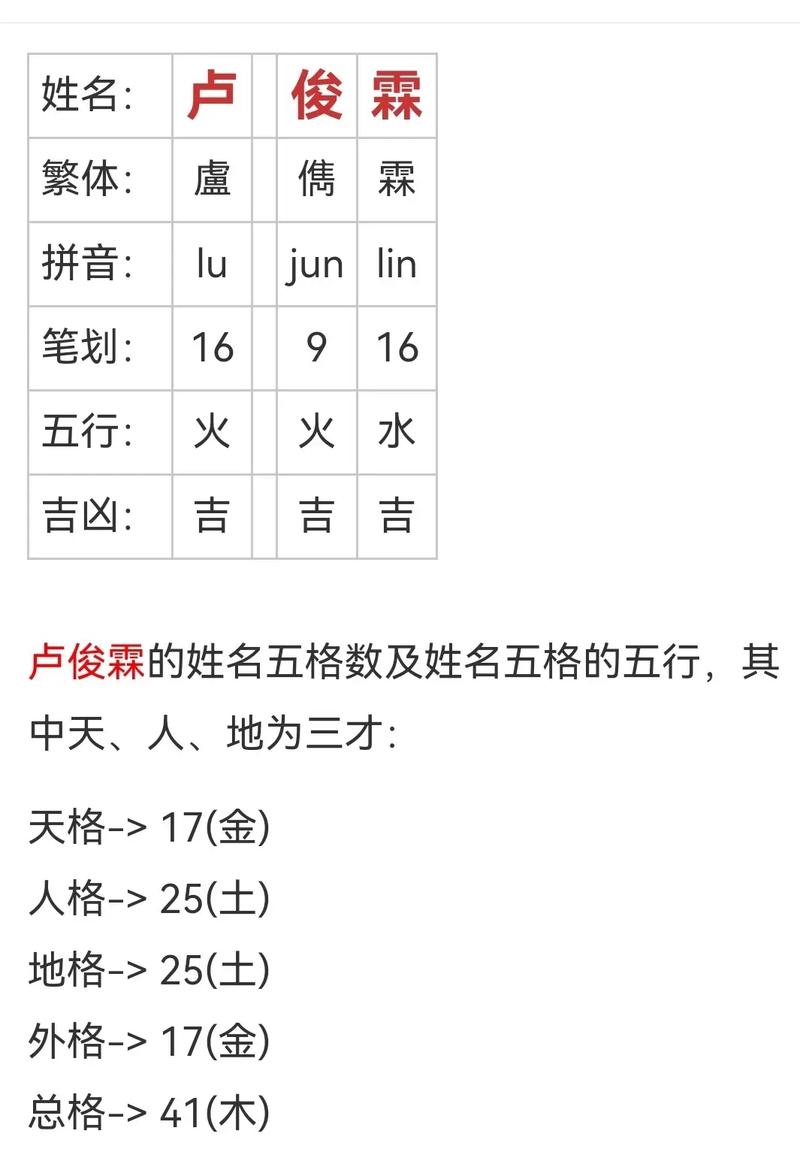 名字算命打分 免费姓名打分100分 名字算命打分 免费姓名打分100分