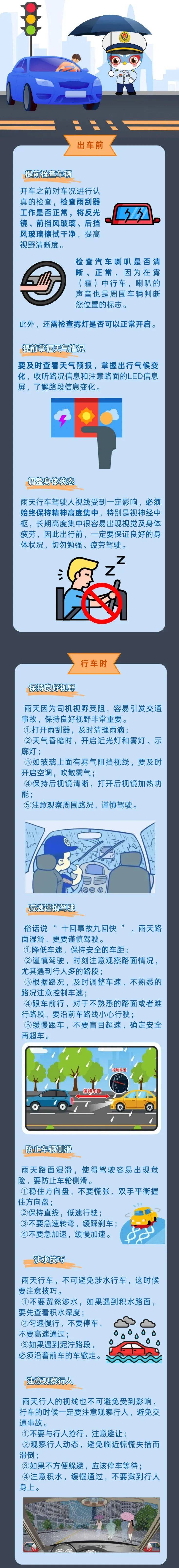 翻车解梦 梦见翻车但是人没事是什么预兆
