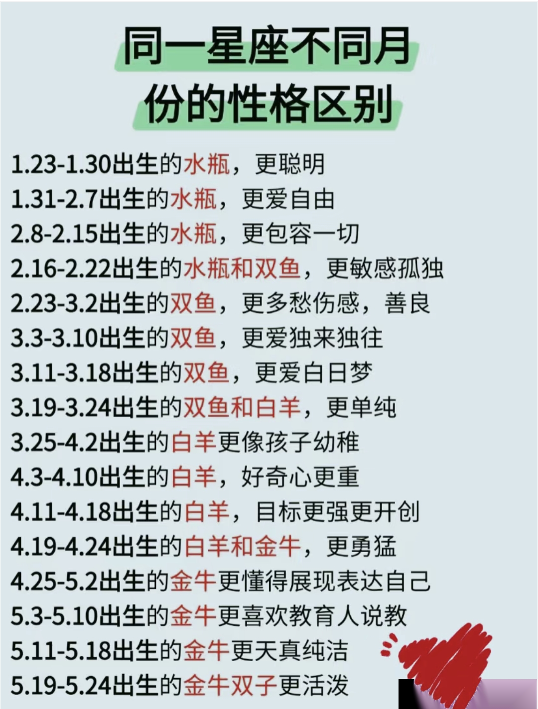 2.22什么星座 2月22日出生的人 2.22什么星座 2月22日出生的人