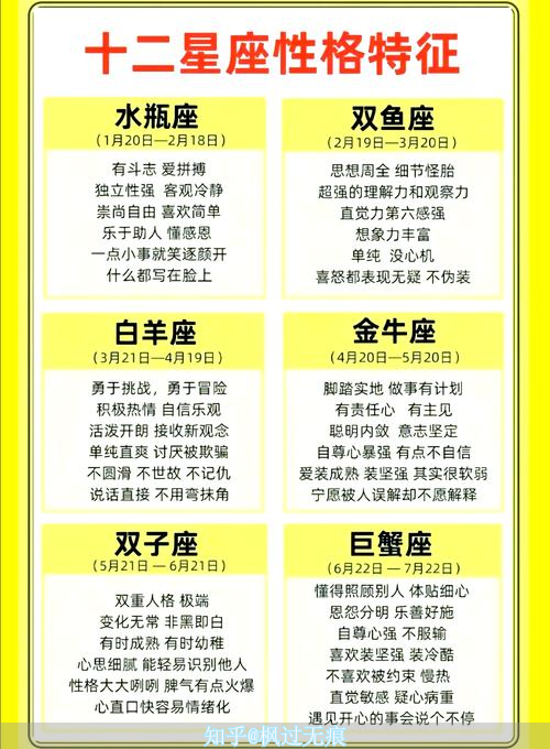 关于1983年阳历8月13日是什么星座的信息 关于1983年阳历8月13日是什么星座的信息