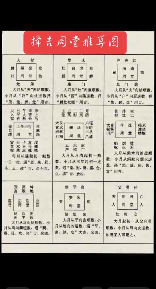 关于最全的解梦大全周公解梦的信息