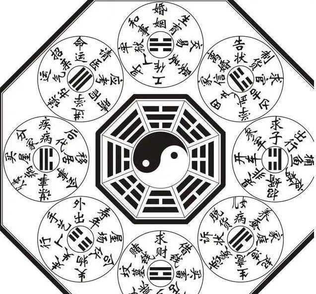 算命玄学 女主算卦玄学类小说