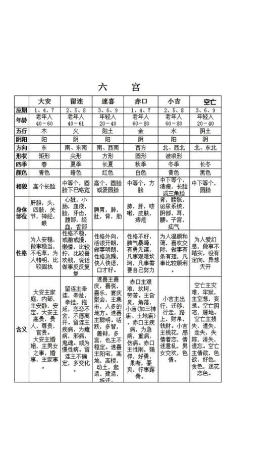 梅花易数解梦方式 周易运势测算免费软件 梅花易数解梦方式 周易运势测算免费软件