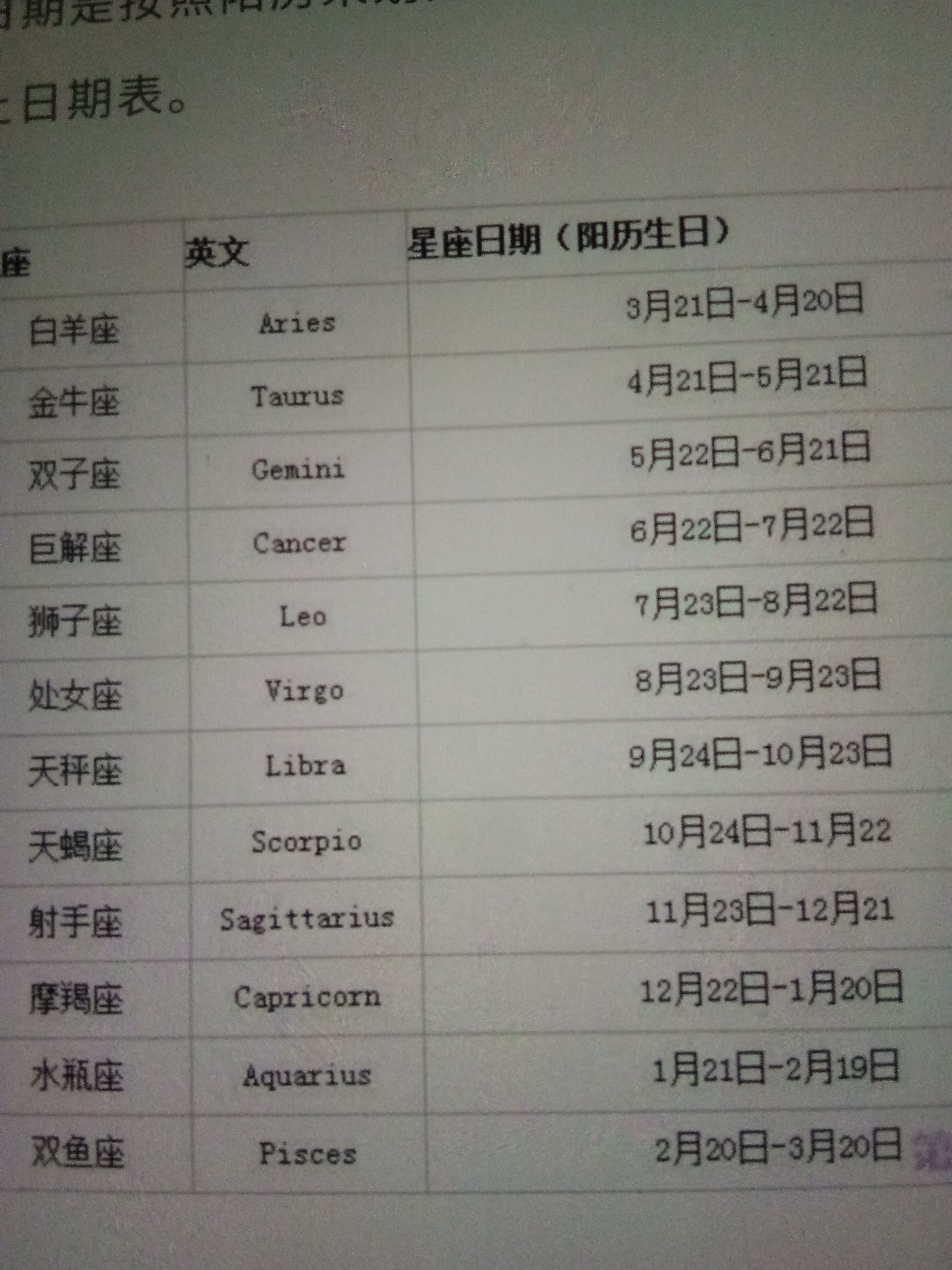1977年5月18日是什么星座 1977年5月18日出生是什么命 1977年5月18日是什么星座 1977年5月18日出生是什么命