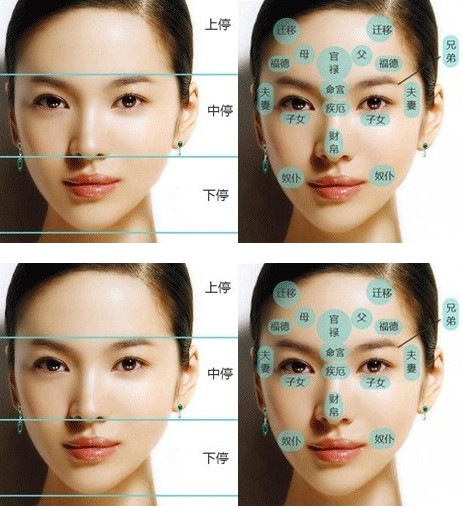 看面相算命免费 求福堂免费算命系统 看面相算命免费 求福堂免费算命系统