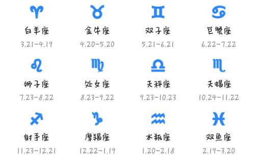 1994年10月29日是什么星座的简单介绍 1994年10月29日是什么星座的简单介绍