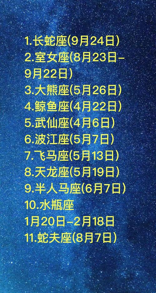 2004年11月9日是什么星座 2004年农历11月11日是什么星座