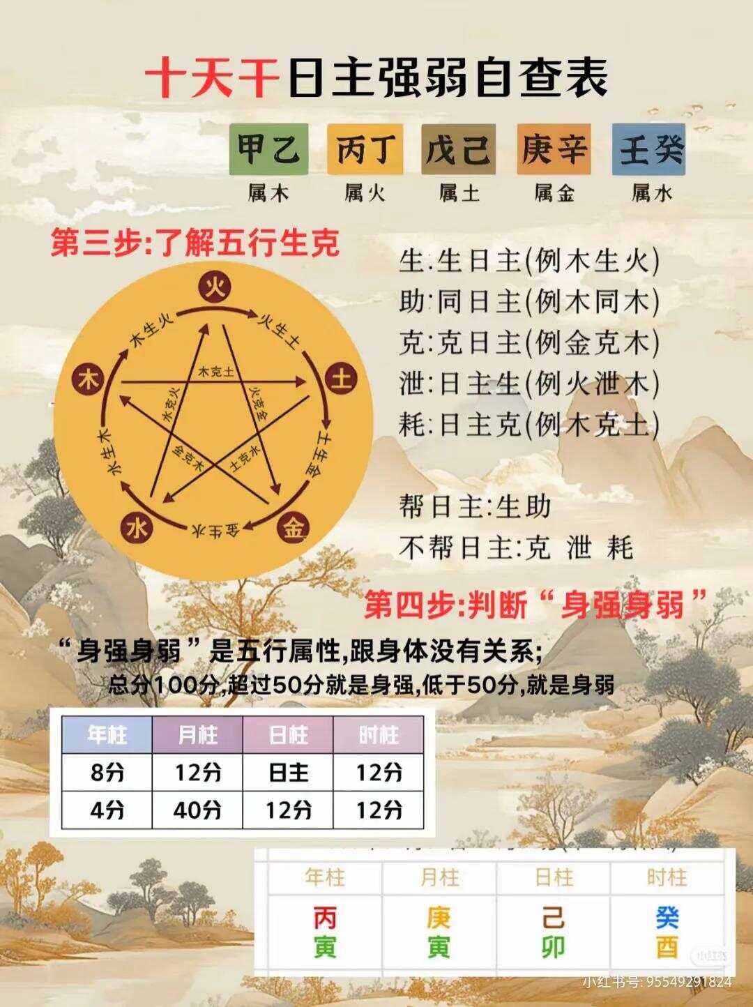 看五行算命 免费算命五行查询