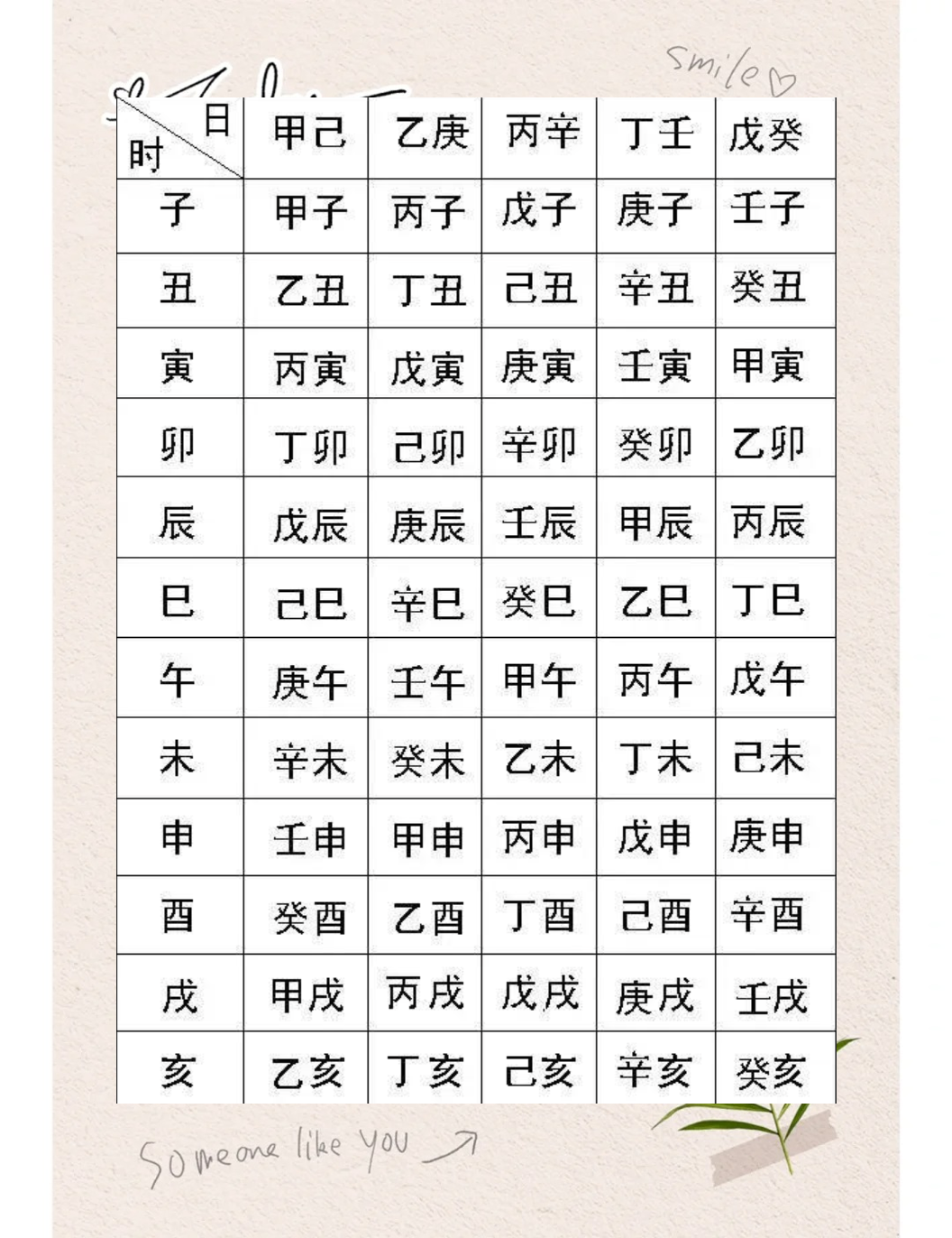 八字婚姻算命生辰算命 网络中国免费八字算命汉程网