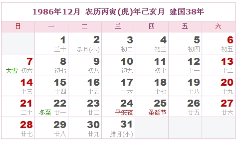 包含1986年4月3号是什么星座的词条