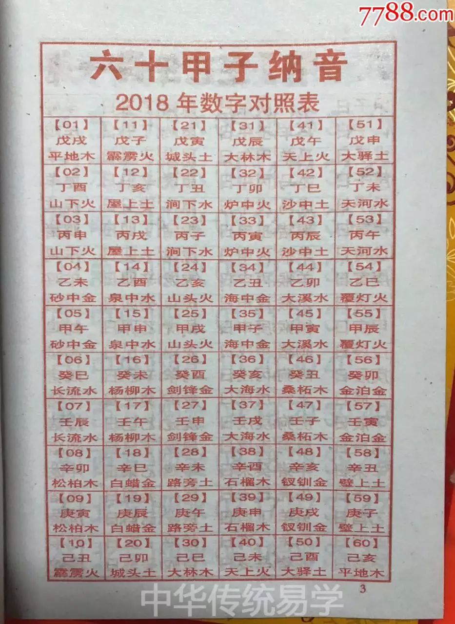 命理免费测算 八字免费算命免费