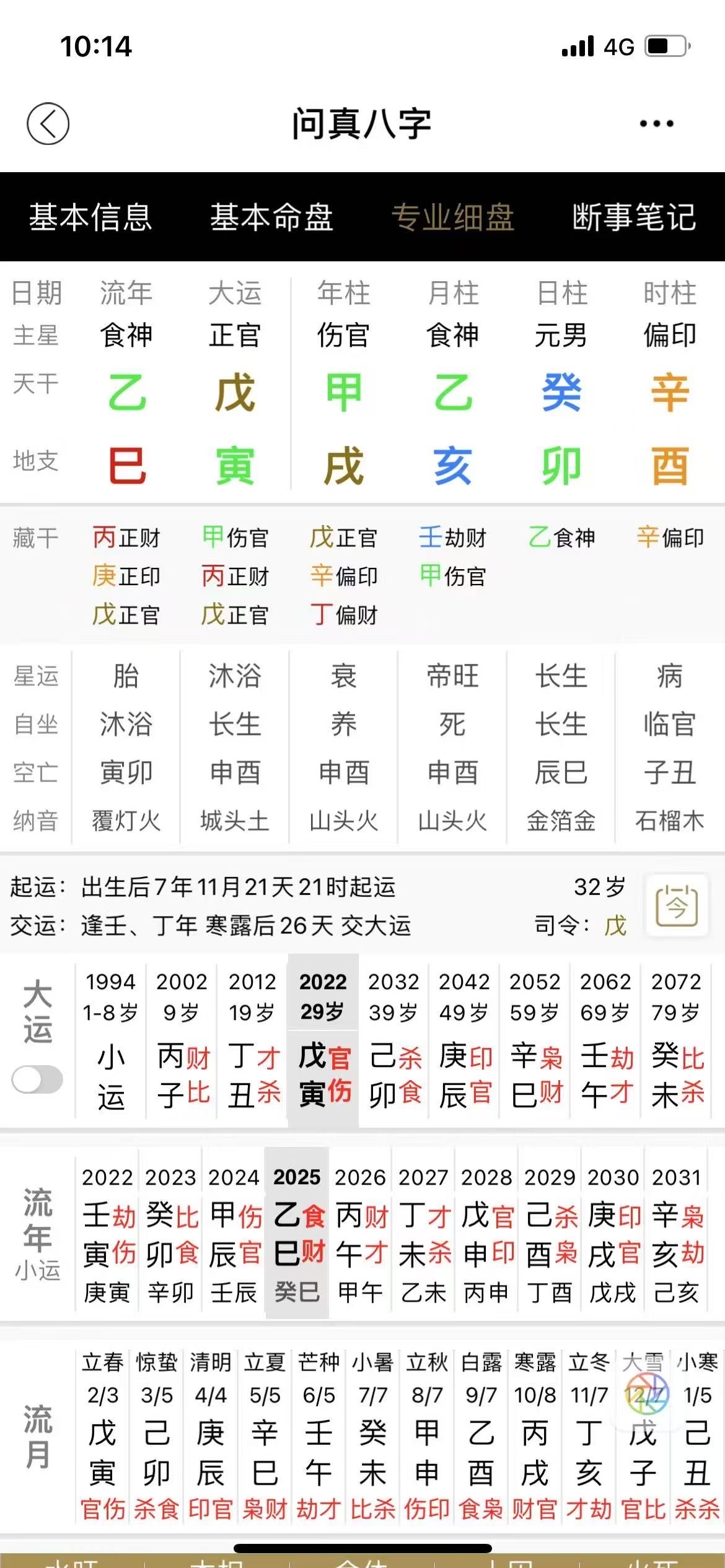 1984年八字算命 1984年生辰八字对照表 1984年八字算命 1984年生辰八字对照表