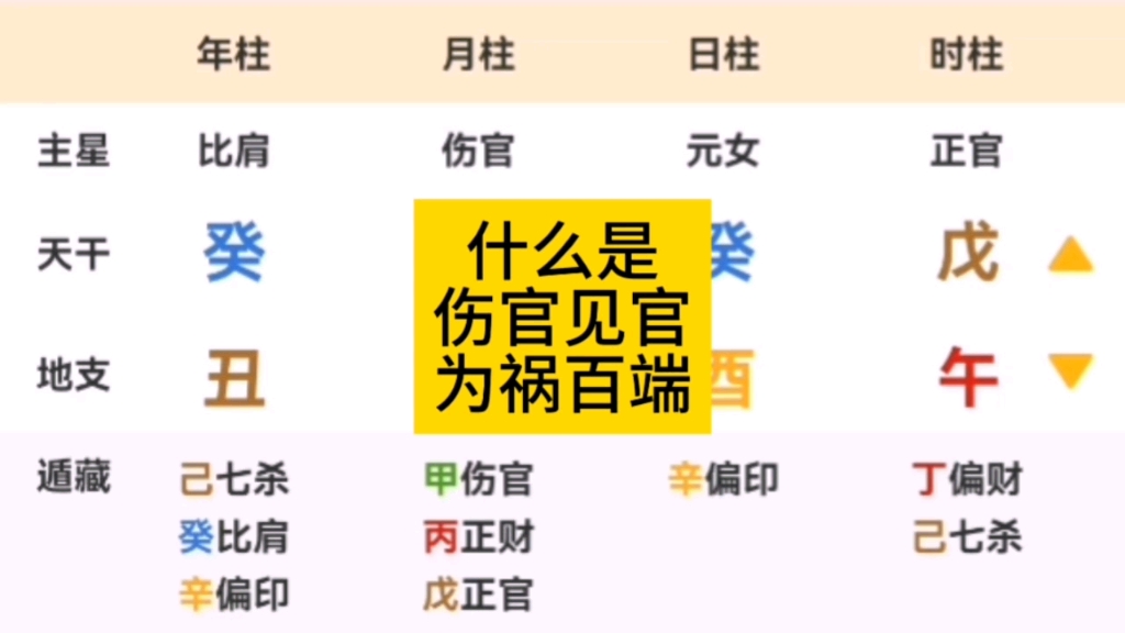 算命里伤官是什么 女人算命伤官什么意思