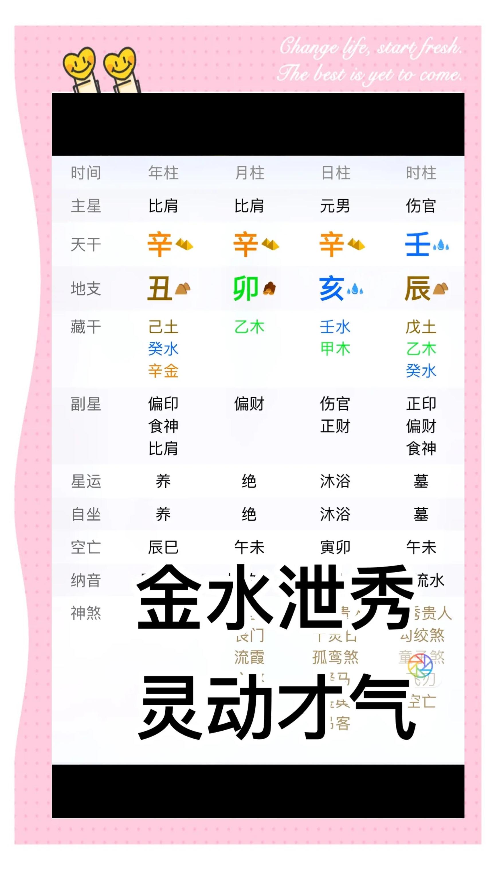 八字命理解析 八字命理详细分析实例