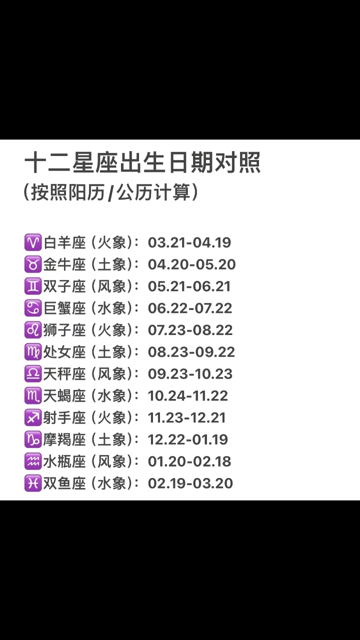 1988年12月21日农历是什么星座的简单介绍 1988年12月21日农历是什么星座的简单介绍