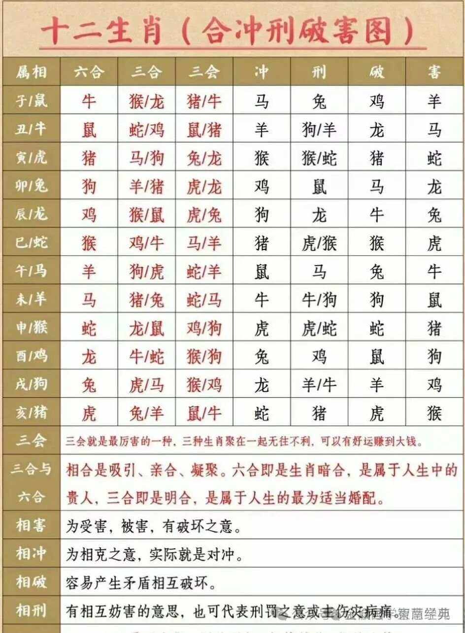 八字算命十年运气 免费算八字看一生运程