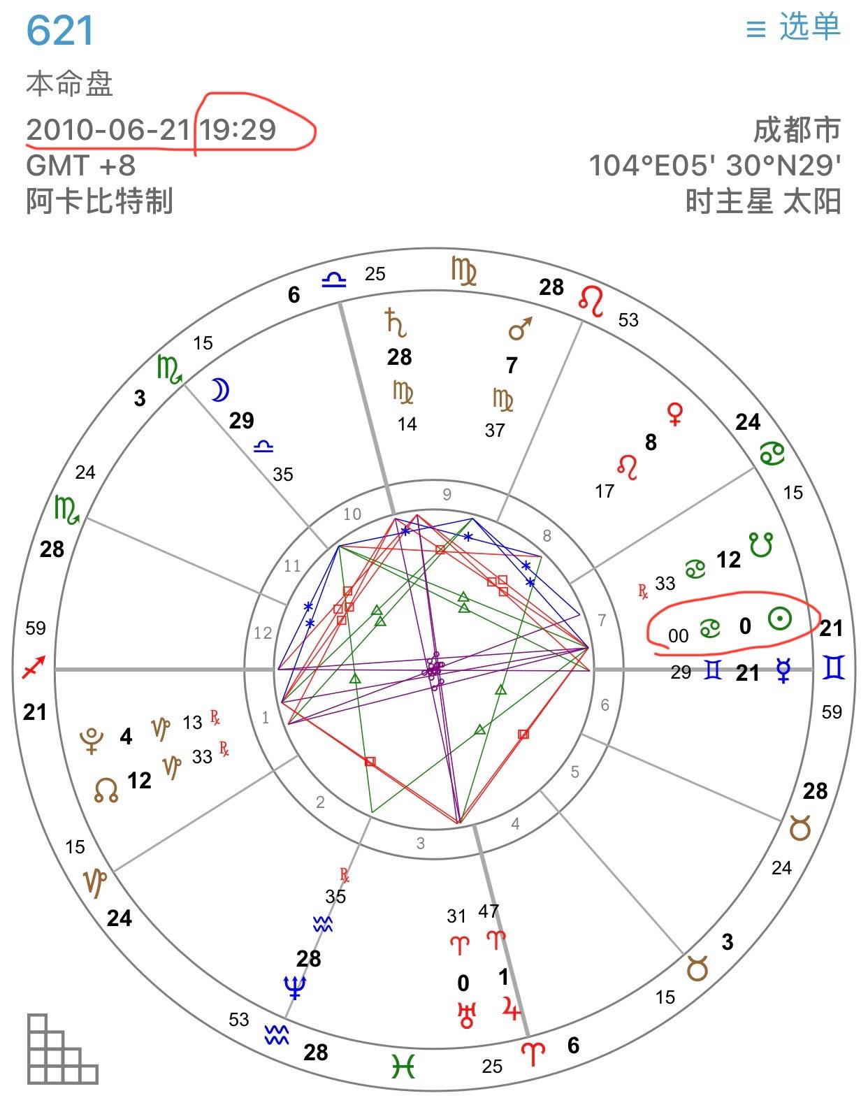 1984年8月6日是什么星座 1984年8月6日出生是什么命 1984年8月6日是什么星座 1984年8月6日出生是什么命