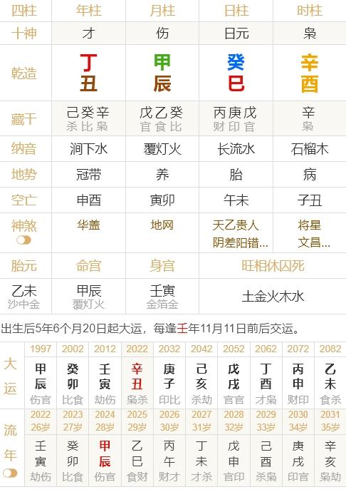 大运流年算命网 大运流年运程对照表