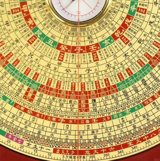 易星算命 易星算命网财神 易星算命 易星算命网财神