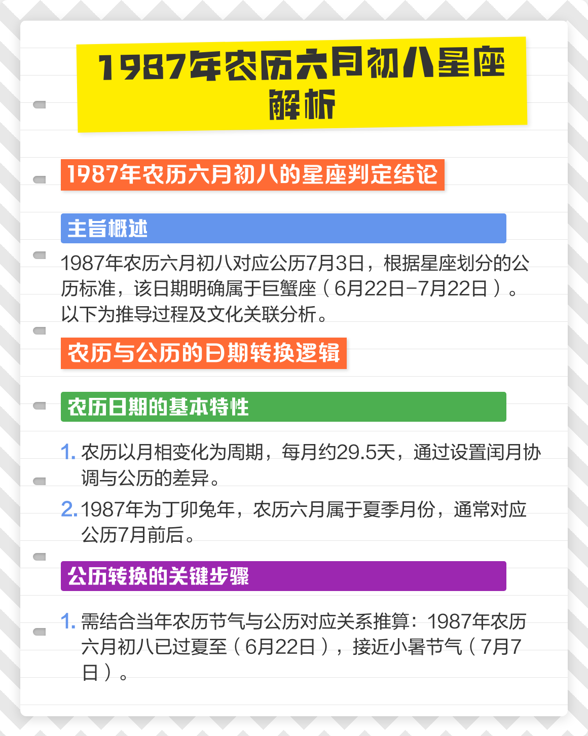 1990年农历6月28日是什么星座的简单介绍 1990年农历6月28日是什么星座的简单介绍