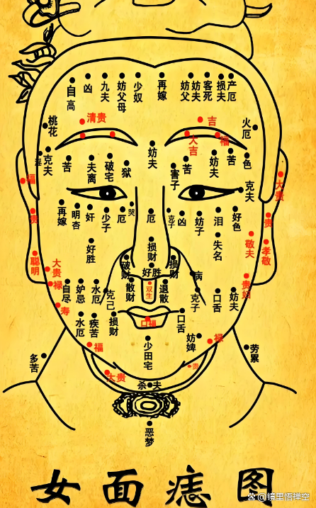面相算卦 算命万能套词 面相算卦 算命万能套词