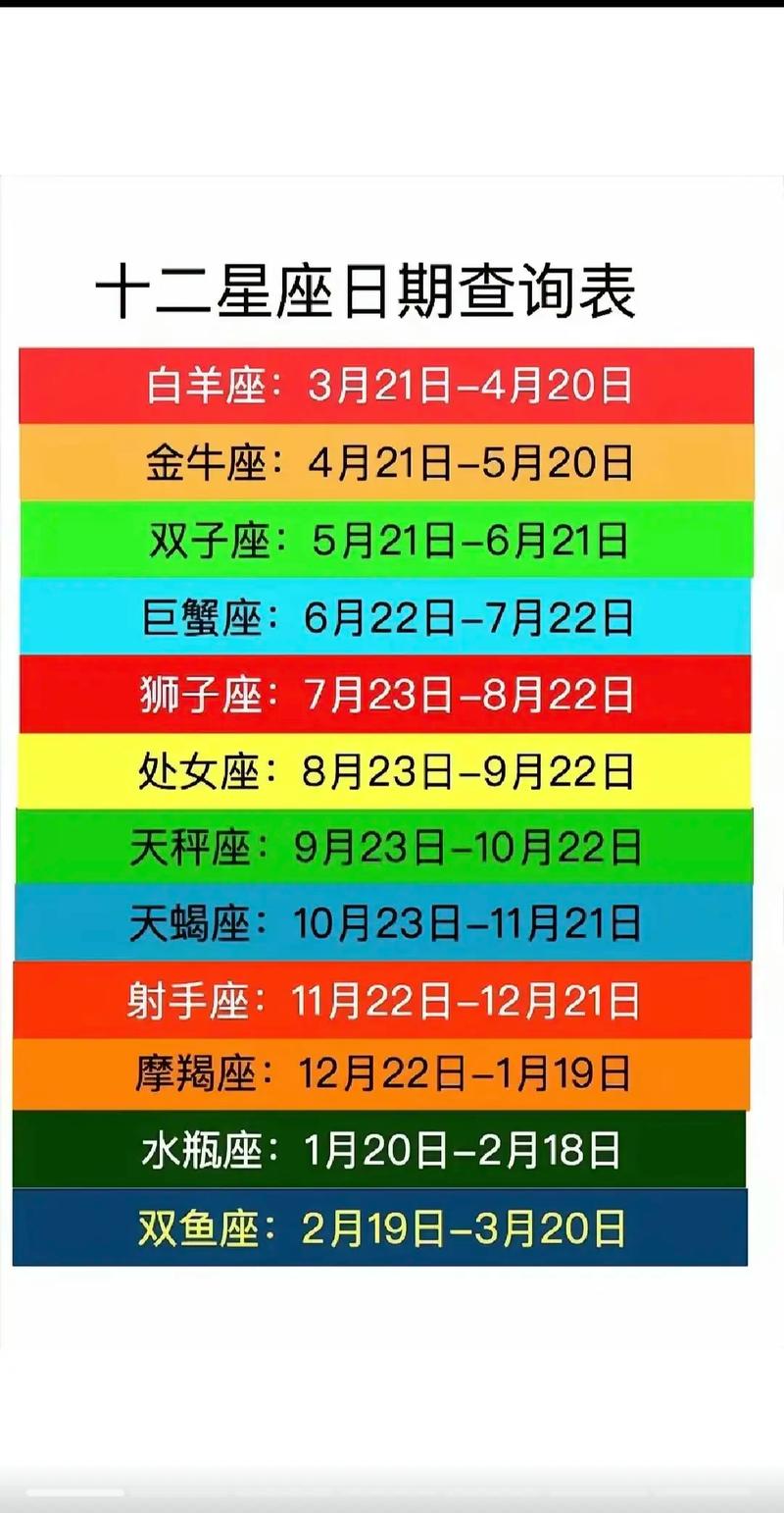 2008.1.8是什么星座 2008年1月8日是什么星座 2008.1.8是什么星座 2008年1月8日是什么星座