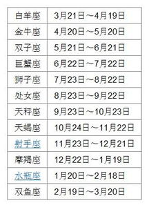 02年9月17日是什么星座 2002922是什么星座