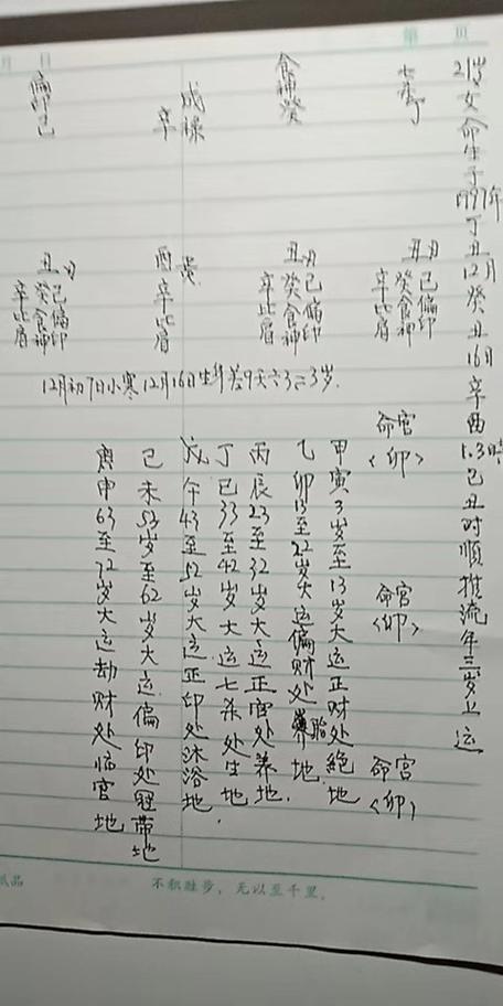 生辰八字测试免费 周易免费八字测算免费 生辰八字测试免费 周易免费八字测算免费