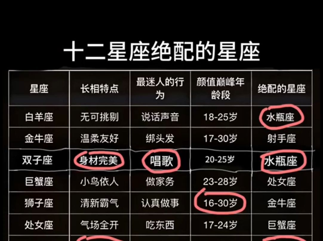 1986年8月18号是什么星座 1986年阴历8月18阳历是多少 1986年8月18号是什么星座 1986年阴历8月18阳历是多少