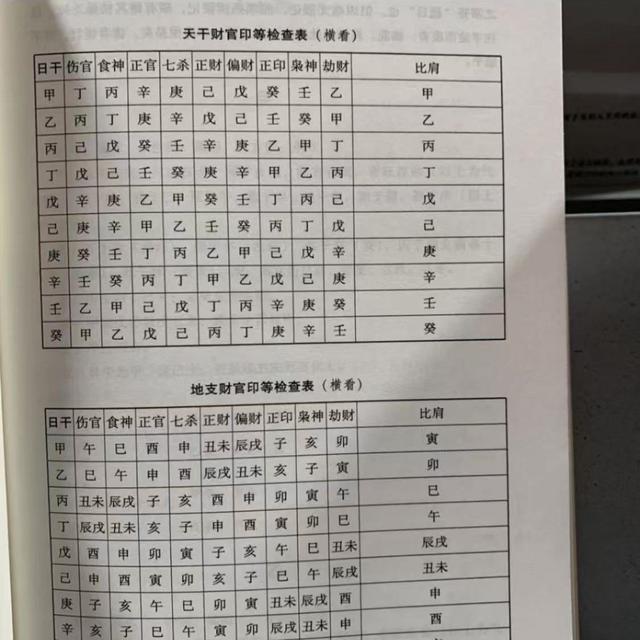 从哪里学算命 算命先生哪里找 从哪里学算命 算命先生哪里找