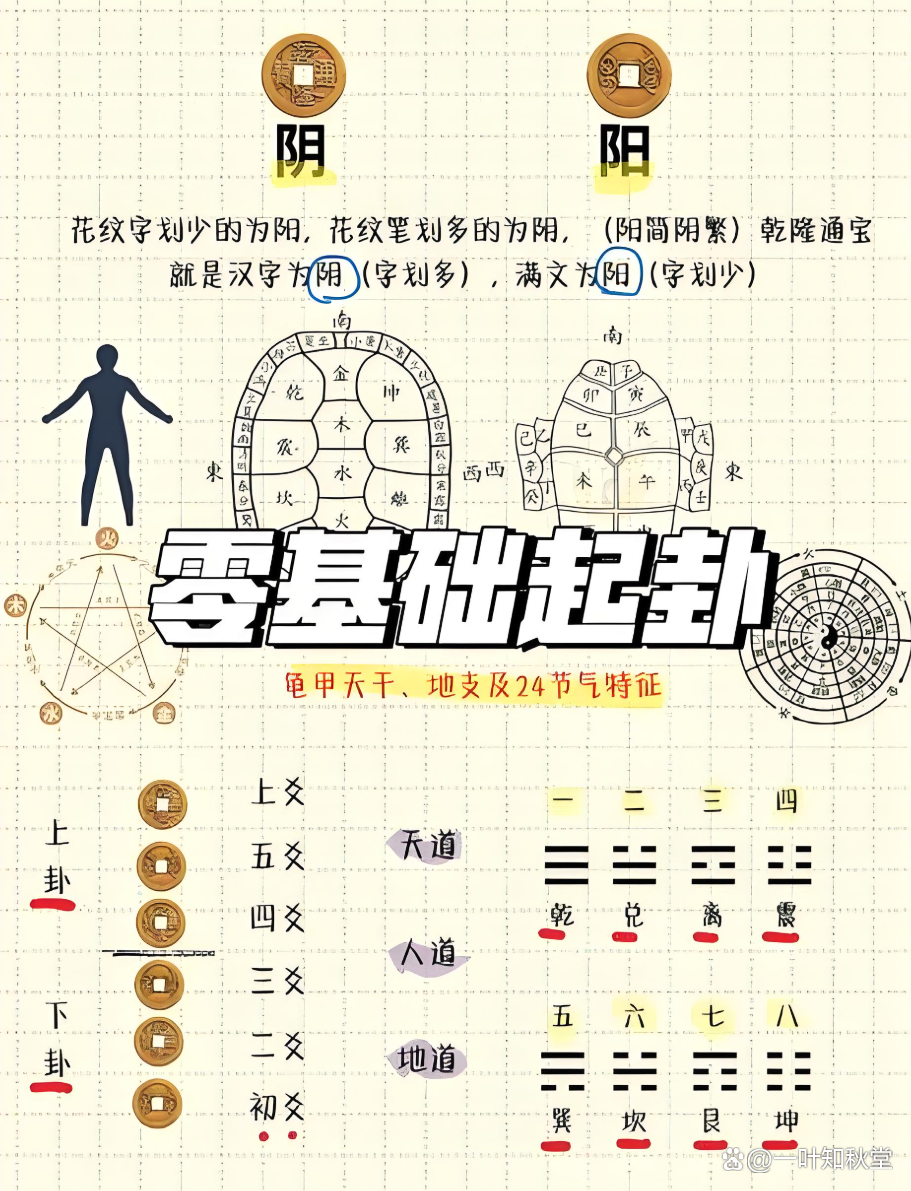 感觉算卦都很准的是什么原理 算卦是真的吗为什么有的那么准 感觉算卦都很准的是什么原理 算卦是真的吗为什么有的那么准