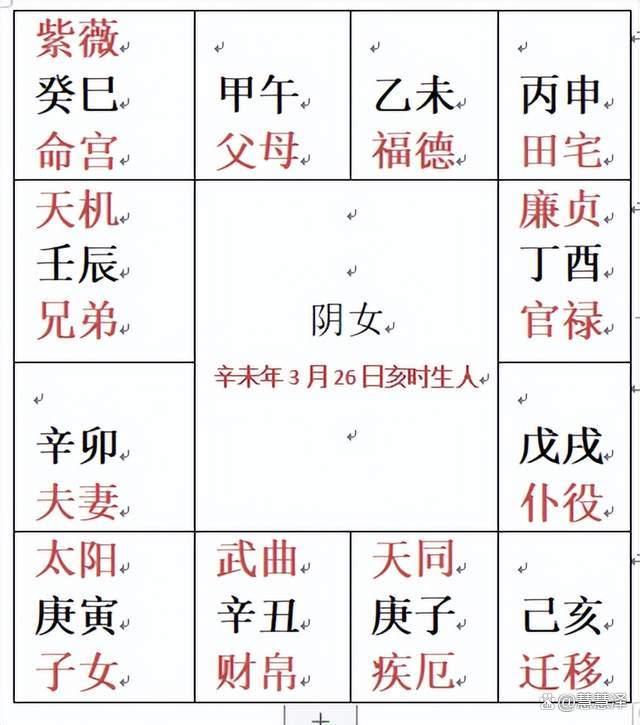 算命免费紫薇排盘 免费四柱八字排盘详解 算命免费紫薇排盘 免费四柱八字排盘详解