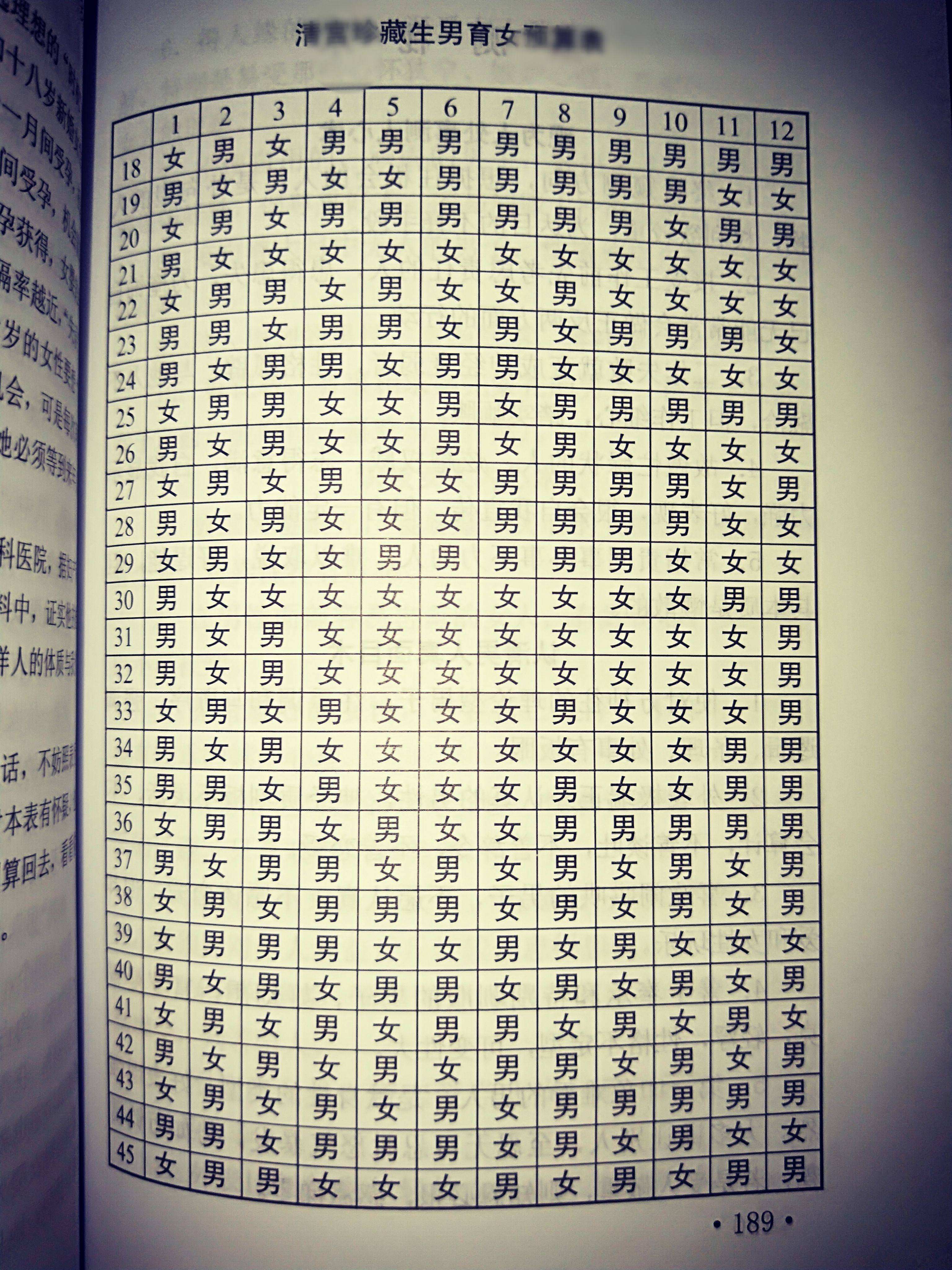 解梦2345免费查询 旧版12345解梦大全查询下载 解梦2345免费查询 旧版12345解梦大全查询下载