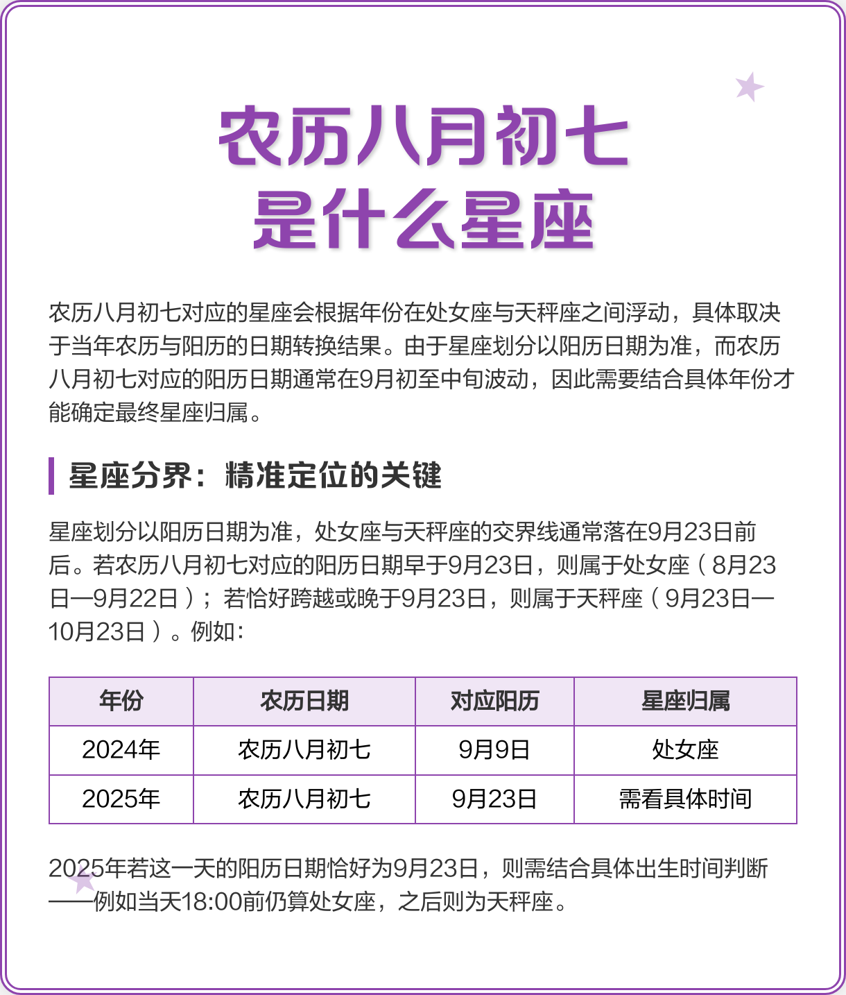 1990年农历9月16是什么星座 1990年农历9月17日是什么星座 1990年农历9月16是什么星座 1990年农历9月17日是什么星座