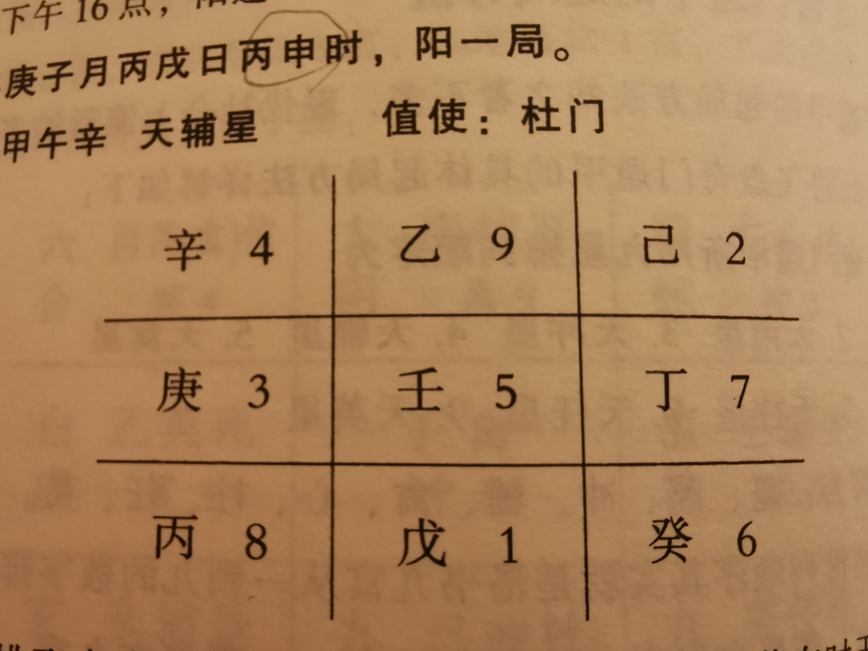 算命奇门遁甲 奇门遁甲排盘教程 算命奇门遁甲 奇门遁甲排盘教程