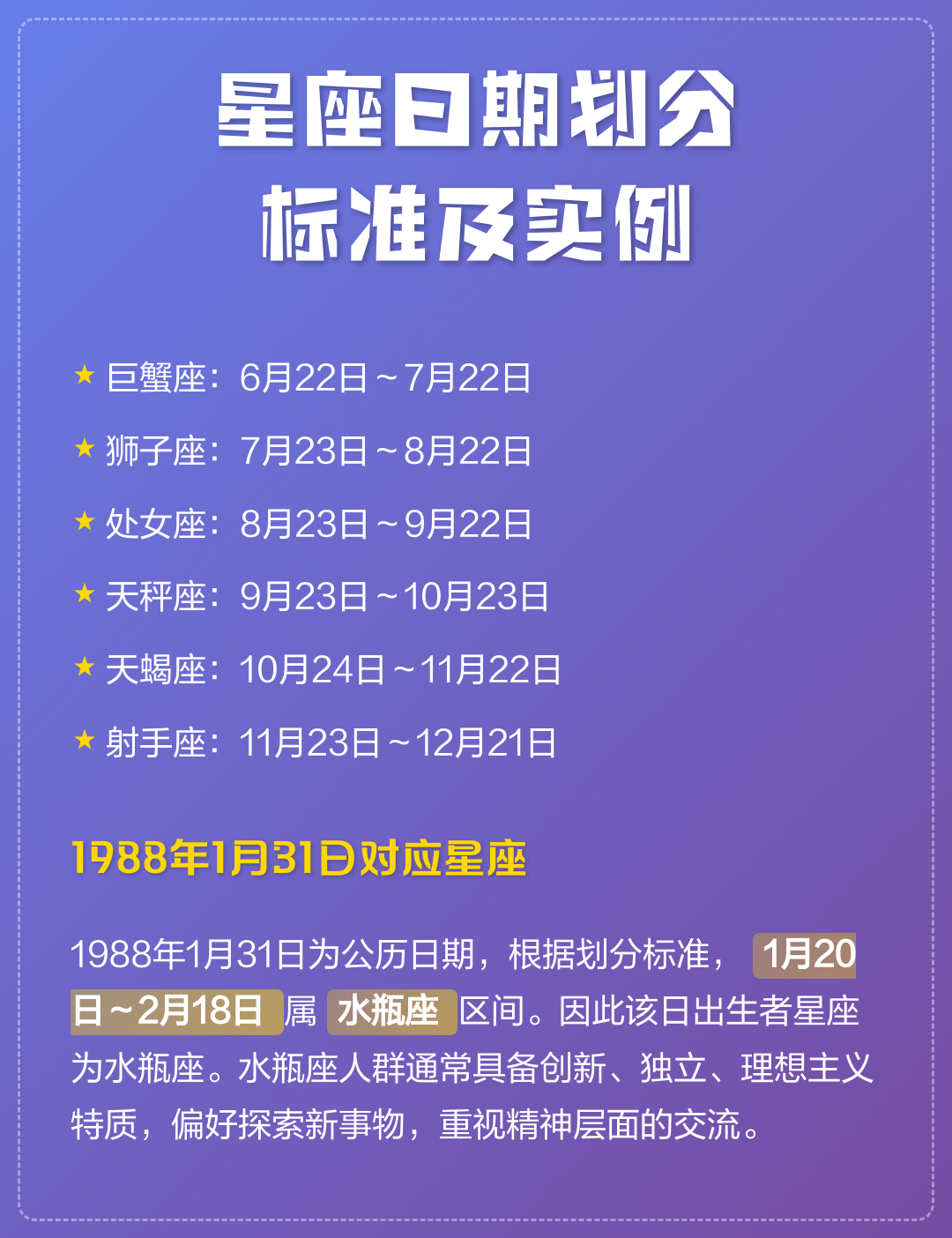 12月22什么星座的星座 12月22日出生是什么星座