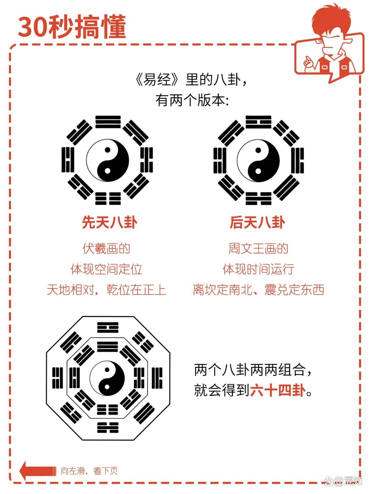 八卦怎么算卦 易经免费算命生辰八字 八卦怎么算卦 易经免费算命生辰八字