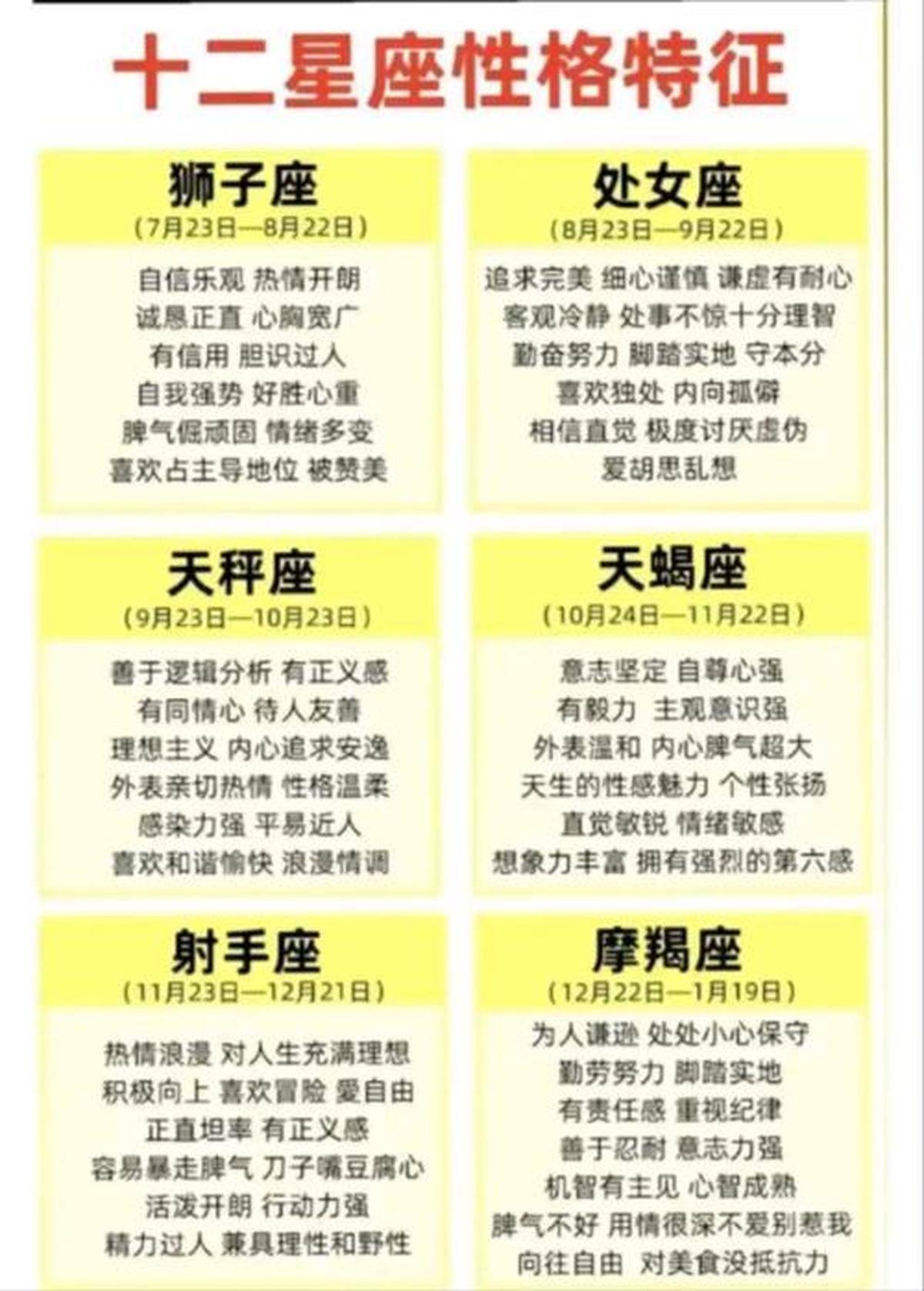 2000年9月11号是什么星座 2000年11月11日是什么星座