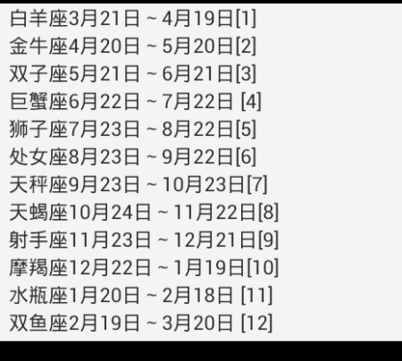 11月8日是什么座 11月8日是什么周年