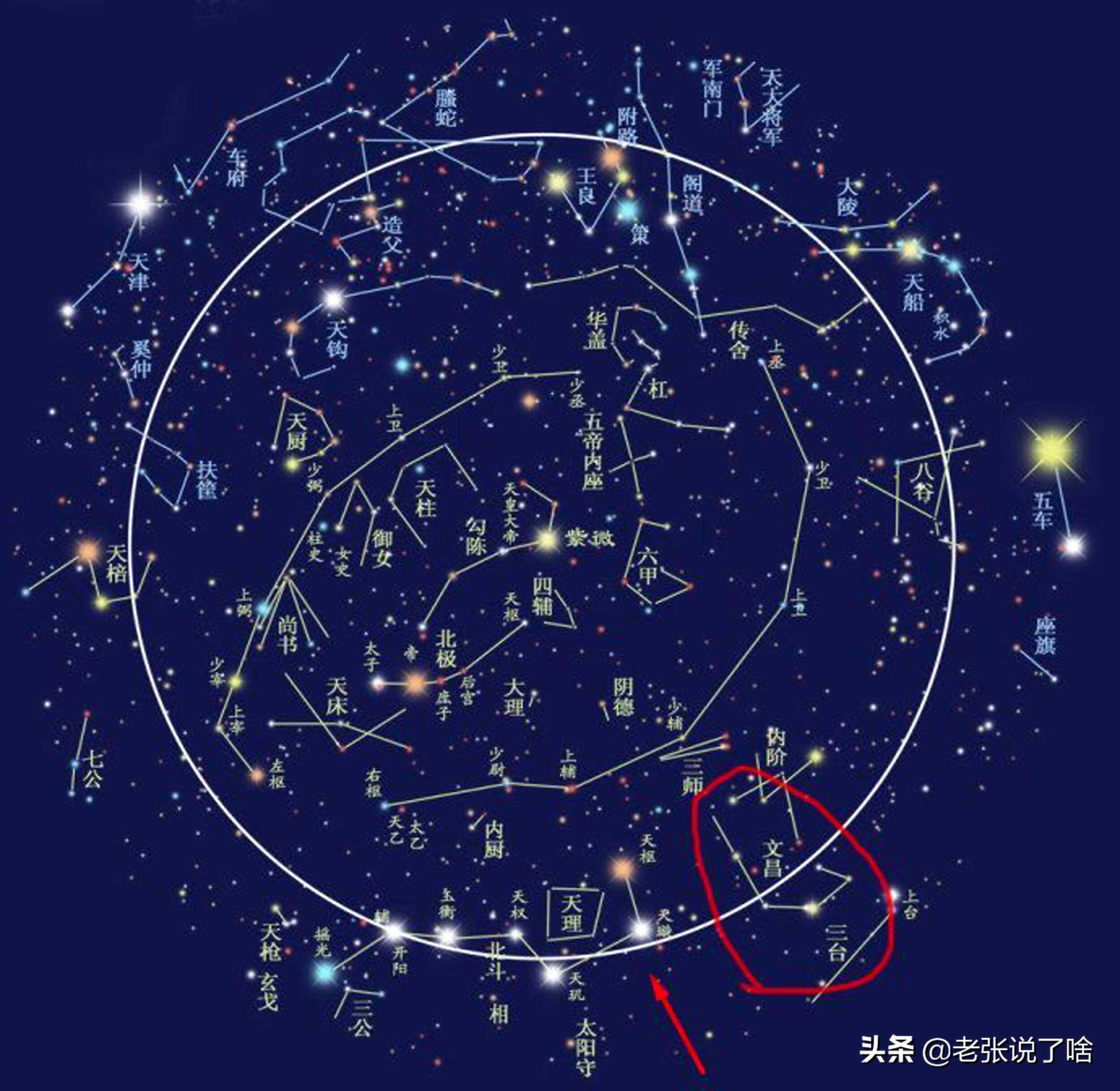八字算命文曲星 算命文曲星是什么意思 八字算命文曲星 算命文曲星是什么意思