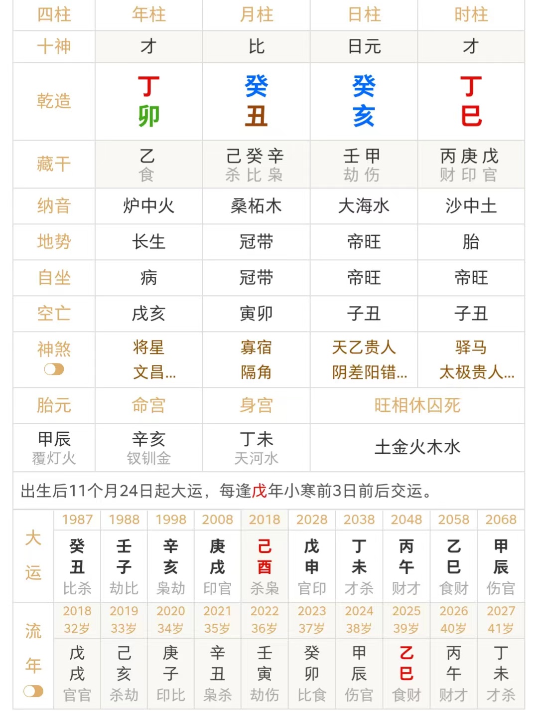 测八字算命免 免费测八字强弱 测八字算命免 免费测八字强弱