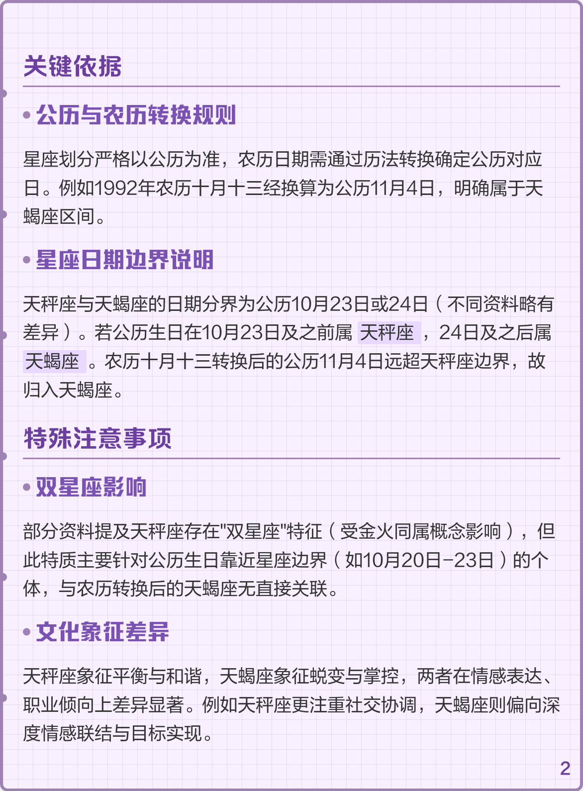 1984年农历10月4日是什么星座 1984年农历10月23日是什么星座
