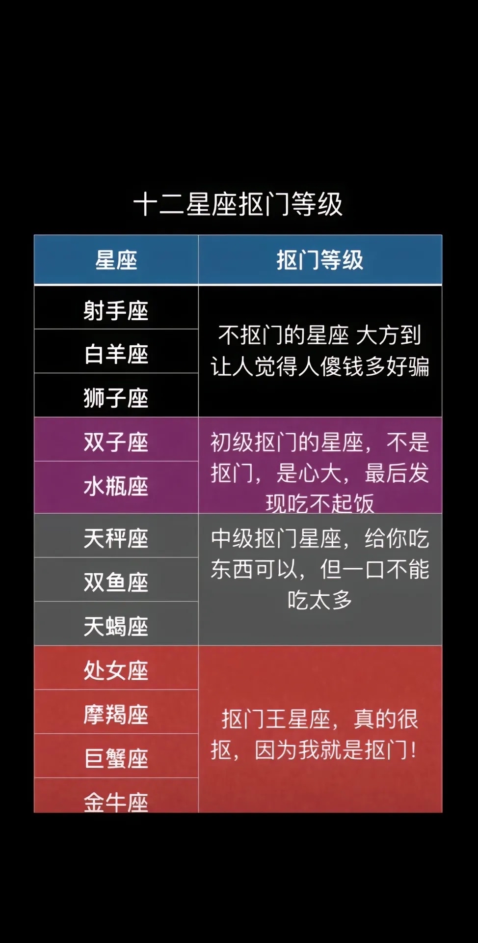 2003年7月17日是什么星座 2003年阳历七月十七是什么星座