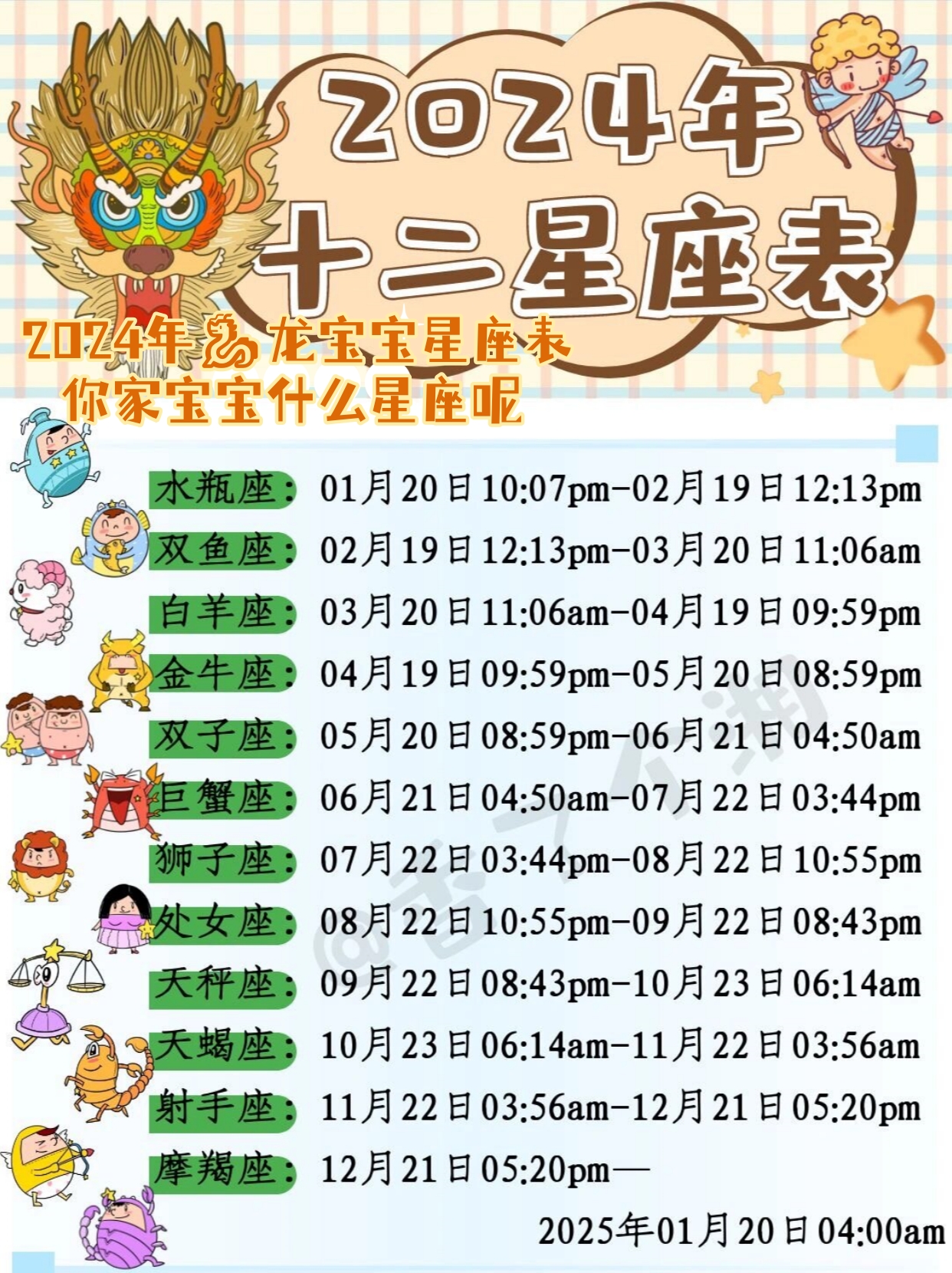 1999年10月11日是什么星座 1999农历10月11日是什么星座